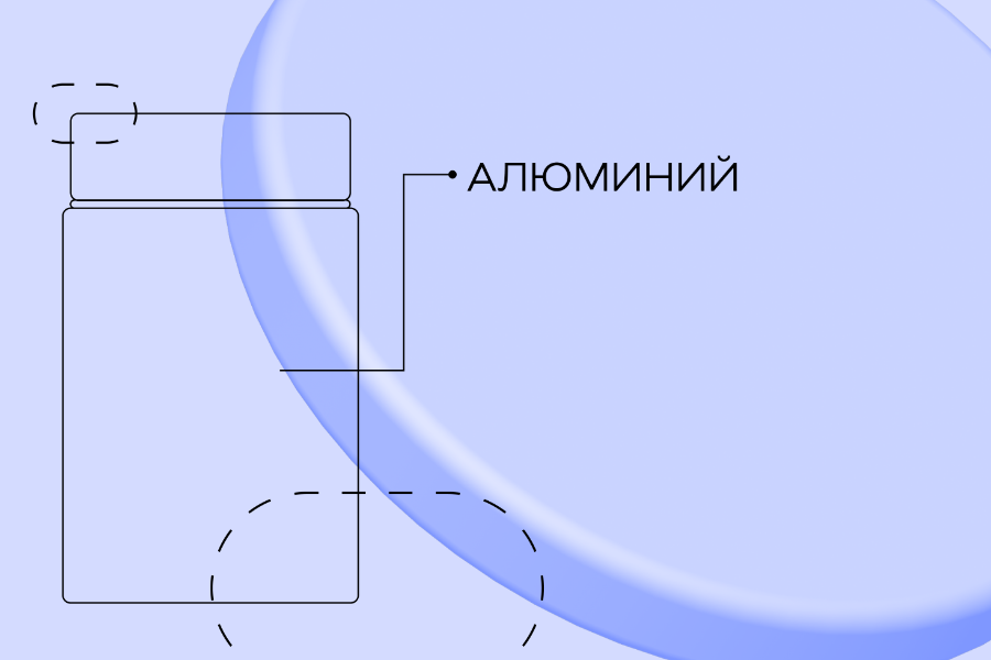 Дезодоранты